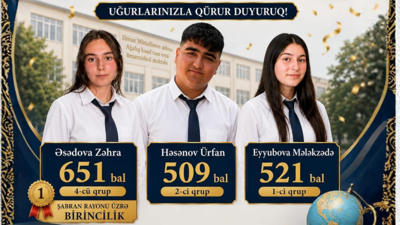 Şabranda məzunlar qəbul imtahanında fərqləndilər