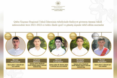 Xaçmaz və Qusar: 11-ci sinif məzunlarının adı “Şərəf kitabı”na ya