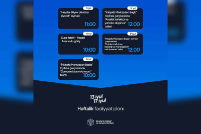Qusar GİKM: gənclər üçün həftəlik fəaliyyət planı hazırlanıb