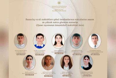Qusarlı şagirdlər qəbul imtahanında yüksək bal toplayıblar