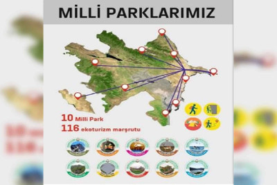 ETSN: Bayram günlərində milli parklara giriş ödənişsiz olacaq