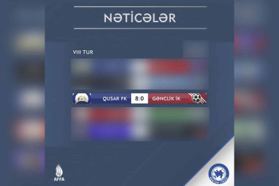 Region Liqası: “Qusar” FK 8-0 hesabı ilə qələbə qazanıb