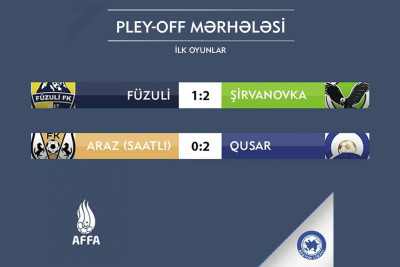 Qusarın futbol komandaları qələbə qazanıblar