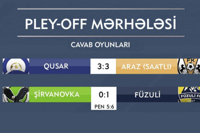 Qusar: Region liqasının 1-ci pley-off mərhələsi başa çatıb
