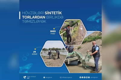 ETSN: Xaçmaz akvatoriyasında monitorinq aparılıb