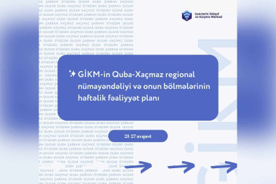 GİKM:  gənclər üçün həftəlik plan hazırlanıb
