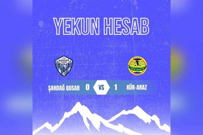 2-ci Liqa: “Şahdağ Qusar” və “Kür-Araz” oyunu keçirilib