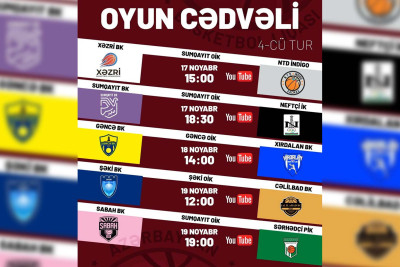 Basketbol: Xaçmazın komandası növbəti oyuna hazırlaşır