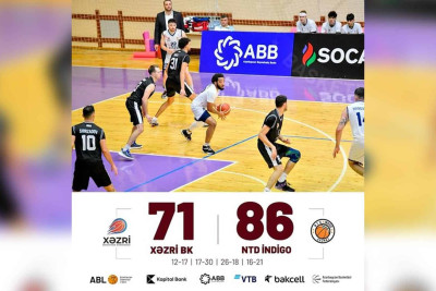 ABL: Xaçmaz yenə qələbə qazanıb