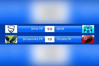 Futbol: Paytaxt və Şimal zonasında l turun nəticələri