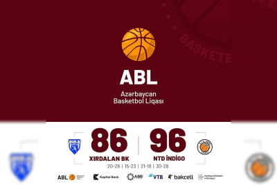 Basketbol: Xaçmaz komandasının qələbələri səngimir