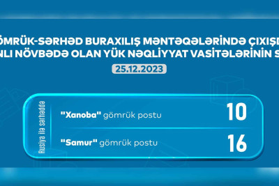 AYNA: “Samur” və “Xanoba” postlarında 26 avtomobil növbədədir