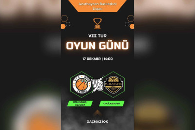Basketbol Liqası: Xaçmaz ev sahibi olacaq