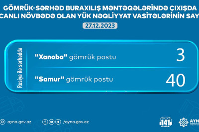 AYNA: “Samur” və “Xanoba” gömrüyündə 43 avtomobil növbədədir