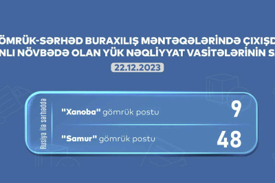 AYNA:  “Samur” və “Xanoba” postlarında 57 avtomobil növbəsini gözləyir