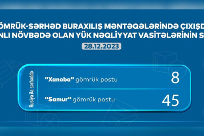 Xaçmaz və Qusar: gömrükdə 53 avtomobil növbəsini gözləyir