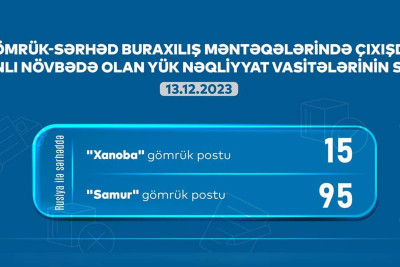 Xaçmaz və Qusar: gömrükdə 110 avtomobil növbəsini gözləyir