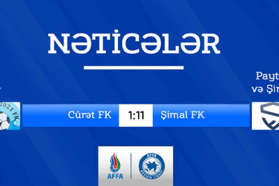 Region Liqası: Xaçmazın komandası rəqib qapısına 11 qol vurub