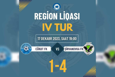 Region Liqası: “Şirvanovka” növbəti qələbəsini qazanıb