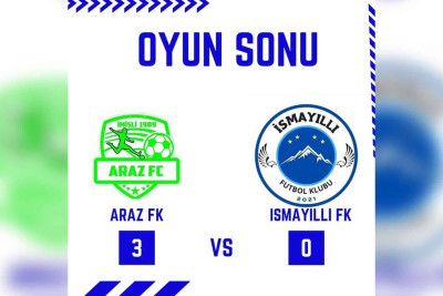 Region Liqası: “İsmayıllı” FK uduzub