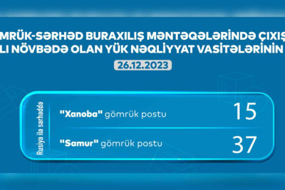 Şimal: gömrük-keçid məntəqələrində 52 avtomobil növbədədir