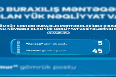 AYNA:  “Samur” və “Xanoba” gömrüyündə 50 avtomobil növbədədir