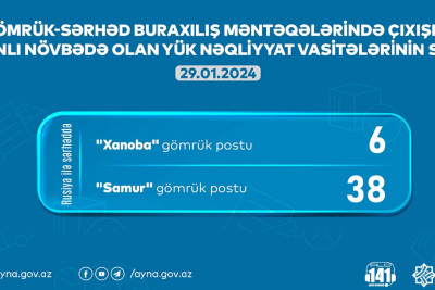 Xaçmaz və Qusar: Gömrükdə 44 avtomobil növbəsini gözləyir