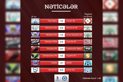 Futbol: Şimal zonasının IX turda nəticələri