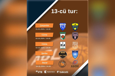 ABL: Xaçmaz basketbol komandası “Xəzri” ilə qarşılaşacaq