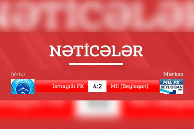 Futbol: “İsmayıllı” FK növbəti oyunda qələbə qazanıb