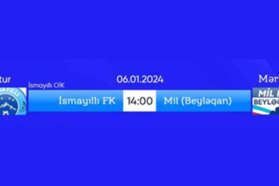 Region Liqası: “İsmayıllı” FK “Mil” FK ilə üz-üzə