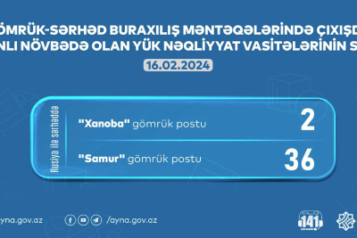 AYNA: Gömrük postunda 40 yük avtomobili gözləyir