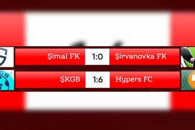 Futbol: Paytaxt və Şimal zonasında XIII turun nəticələri