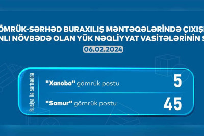 AYNA: “Samur” və “Xanoba” gömrüyündə 50 avtomobil növbədədir