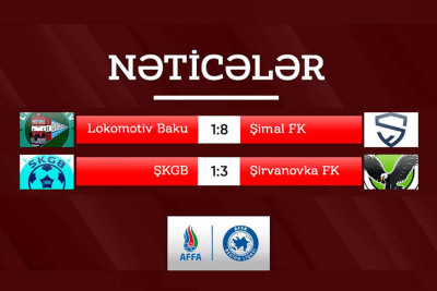 Futbol: Paytaxt və Şimal zonasında Xl turun nəticələri
