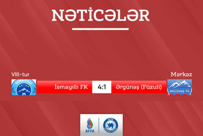 Region Liqası: “İsmayıllı” FK rəqibini məğlub edib