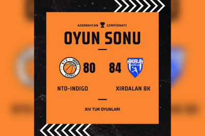 Xaçmaz: “NTD-İndigo” komandası nöbvəti oyunu başa vurub