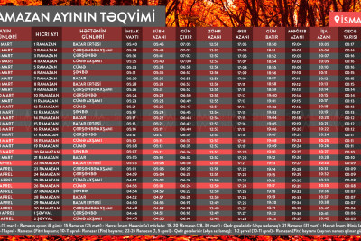 Rayonlarımıza aid Ramazan təqvimi