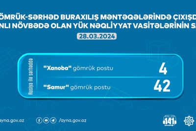 AYNA: “Samur” və “Xanoba”da 46 avtomobil növbə gözləyir