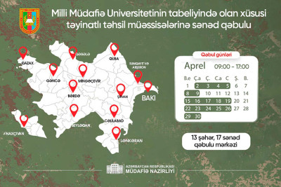MN: Qubada xüsusi təyinatlı təhsil müəssisələrinə sənəd qəbulu mərkəzi yaradılıb