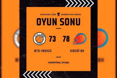Basketbol: “NTD-İndiqo” finala çıxa bilməyib