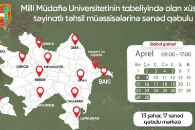 MN: Xüsusi təyinatlı təhsil müəssisələrinə sənəd qəbulunun tarixi uzadılıb