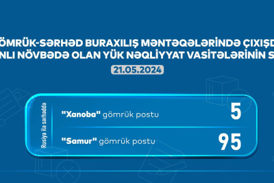 AYNA: “Samur” və “Xanoba”da 100 avtomobil növbə gözləyir