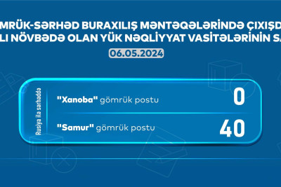 AYNA: “Samur” və “Xanoba”da 40 avtomobil növbə gözləyir