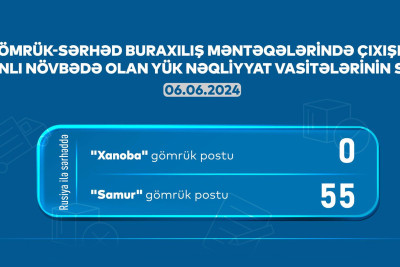 AYNA: “Samur” və “Xanoba”da 55 avtomobil növbə gözləyir