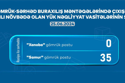 AYNA: “Samur” və “Xanoba”da 35 avtomobil növbə gözləyir