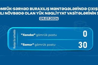 AYNA: “Samur” və “Xanoba”da 3 avtomobil növbə gözləyir
