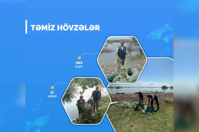 Xaçmaz rayonu akvatoriyasından sintetik torlar götürülüb