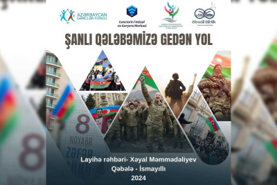 İsmayıllıda gənclər üçün təbdbir keçiriləcək