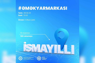 İsmayıllıda əmək yarmarkaları keçiriləcək